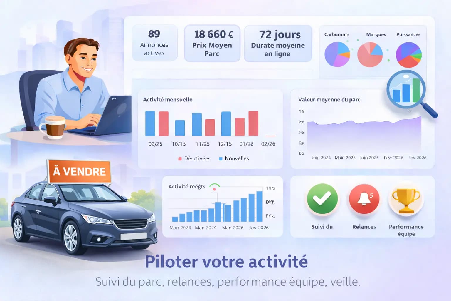 Pilotage du parc et de l’équipe dans MyTracks